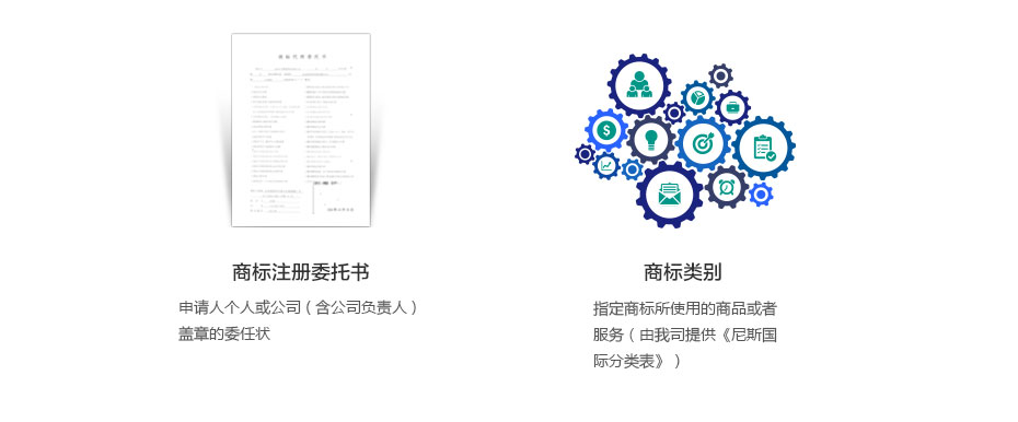 德國商標注冊所需資料2