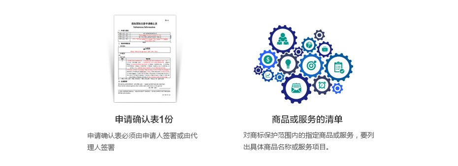 瑞士商標(biāo)注冊所需資料