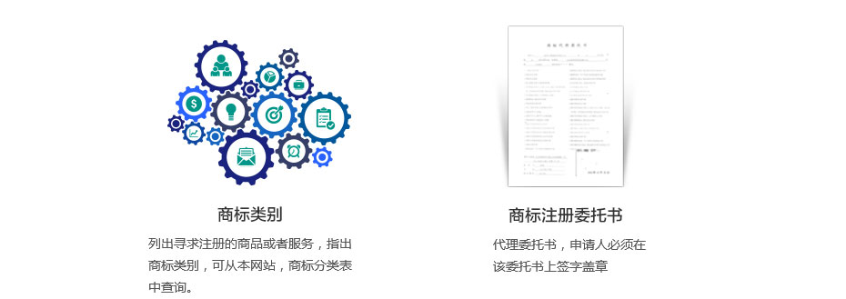 贊比亞商標注冊準備資料2