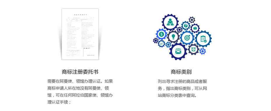 埃及商標注冊所需資料2