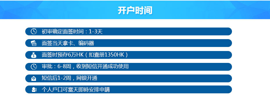 中國銀行（香港）離岸開戶時(shí)間