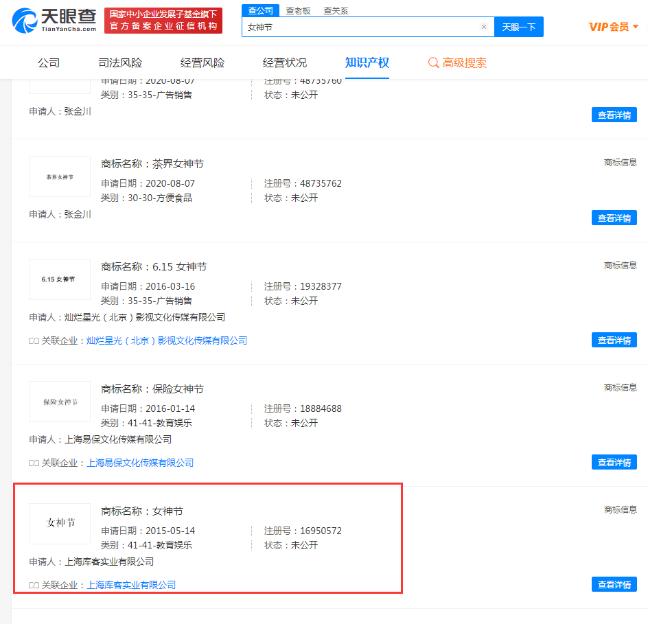 “女神節”相關商標已被搶注