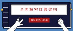 企業境外上市之紅籌架構搭建：紅籌業務問答！